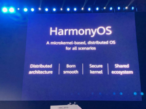 HarmonyOS